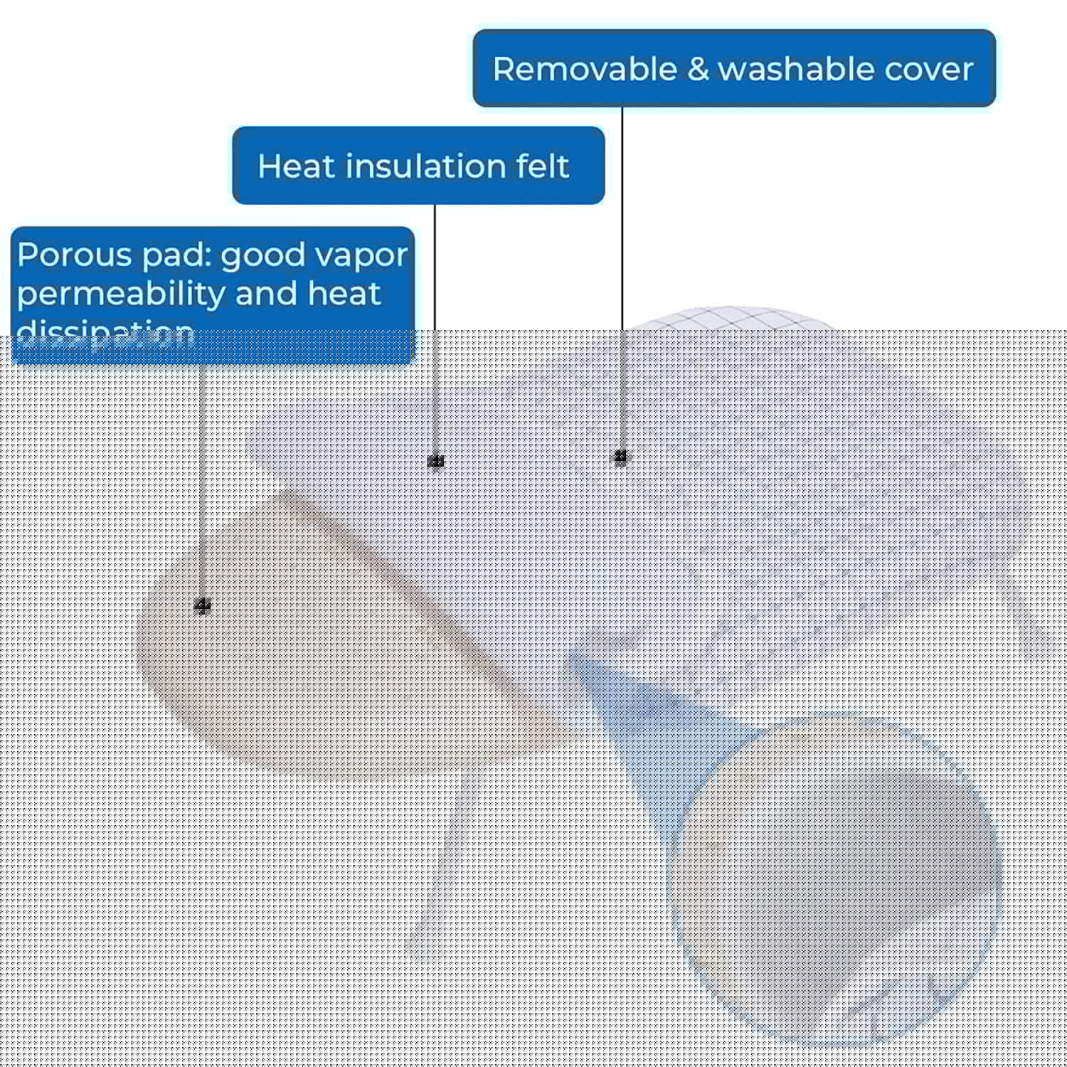 Easy-to-store portable ironing pad for effective clothing care.