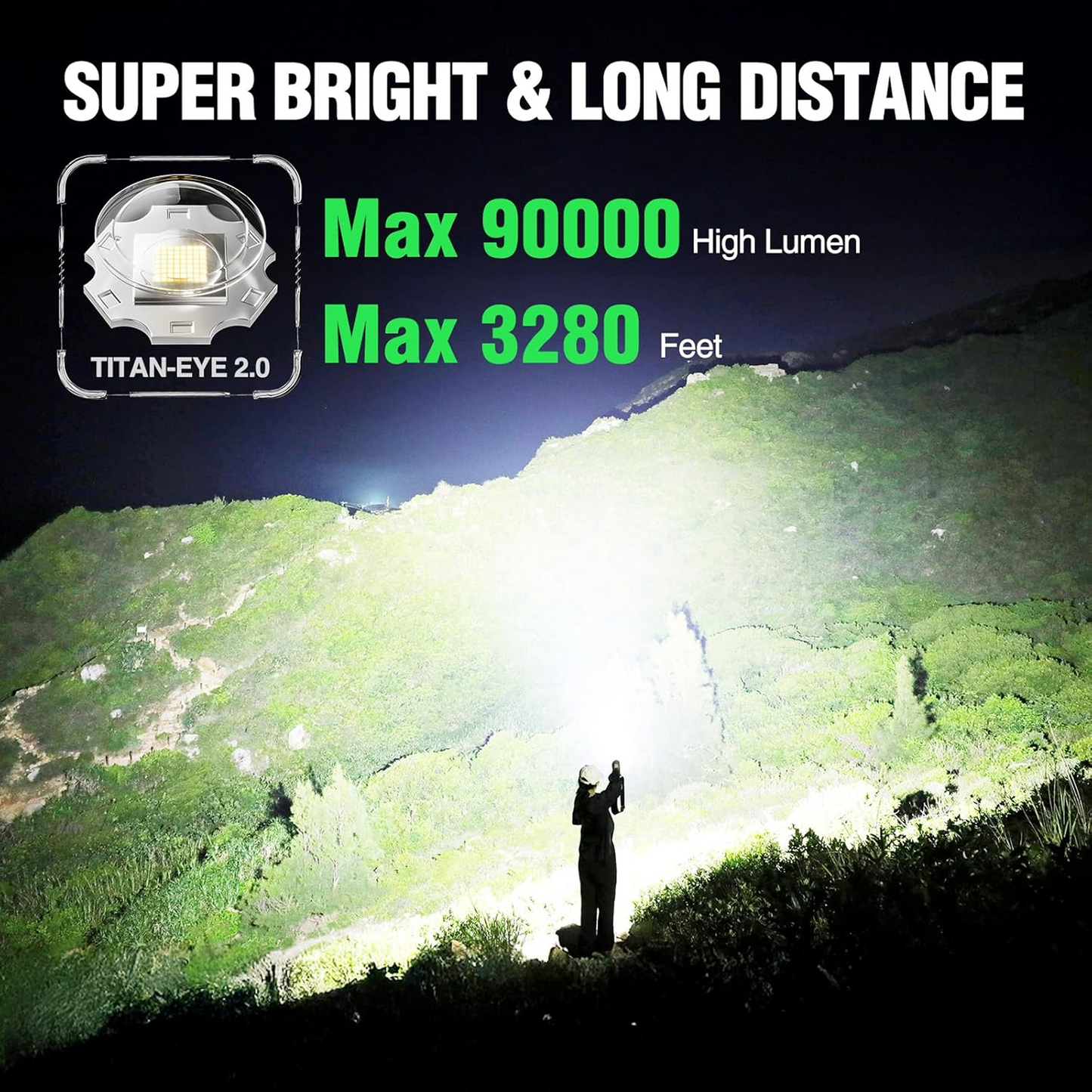 Rechargeable Mini LED Flashlight with Power Bank, 3 Modes (1 Pc)