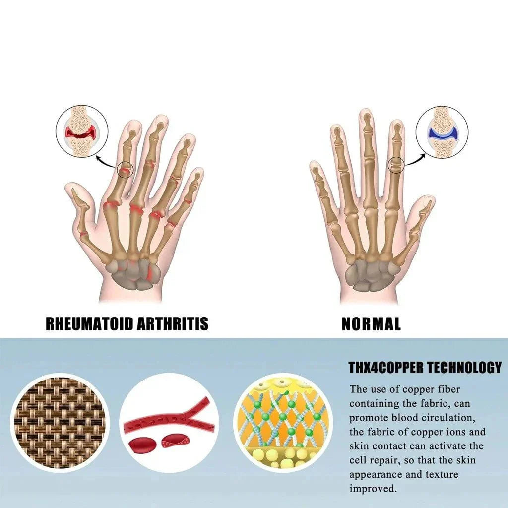 Premium Bamboo Compression Gloves (Pack Of 2)